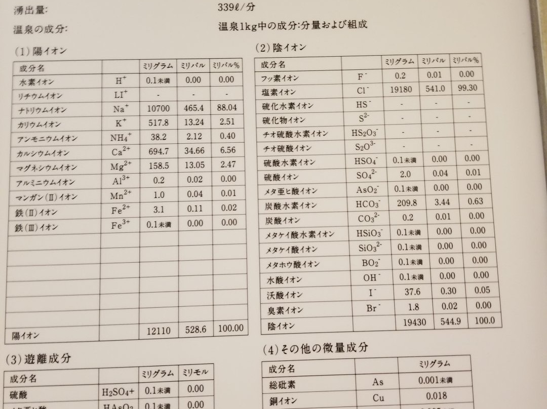 Hisamatsuyu景点图片