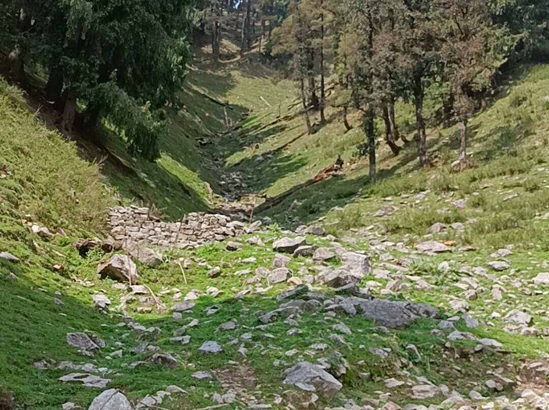 Rajgundha Valley景点图片