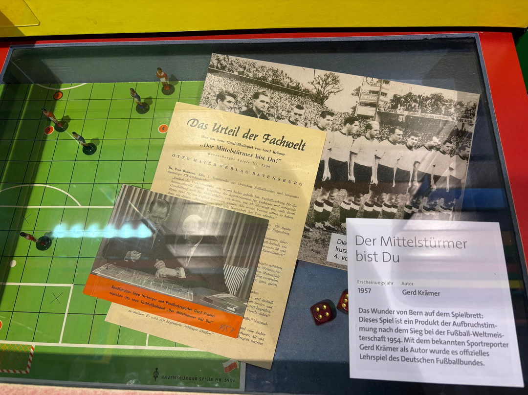 Museum Ravensburger景点图片