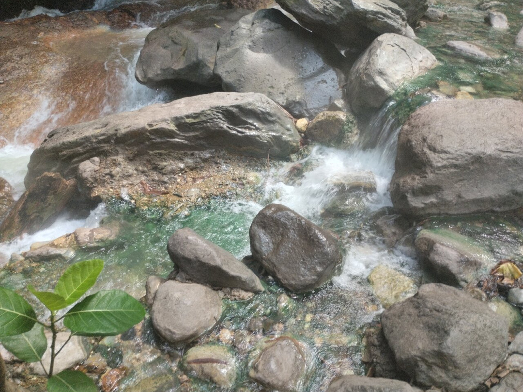 Malanage Hot Springs-Bajawa必去景点