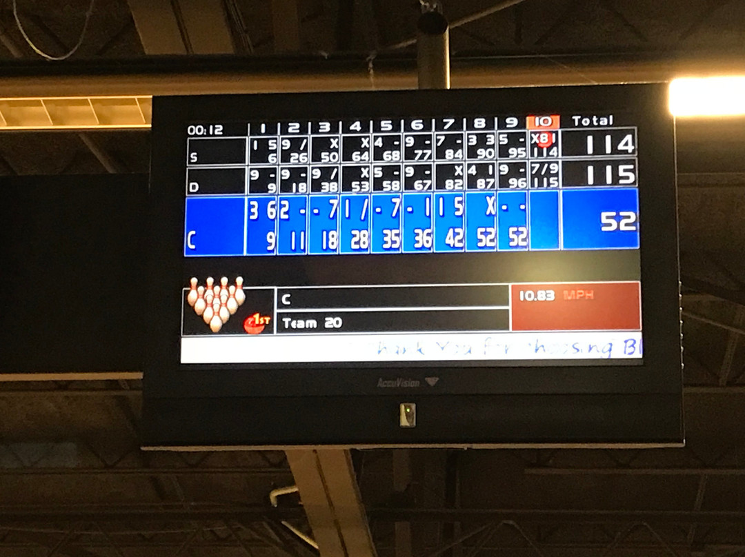 Bluefusion Fun Center-Marion必去景点