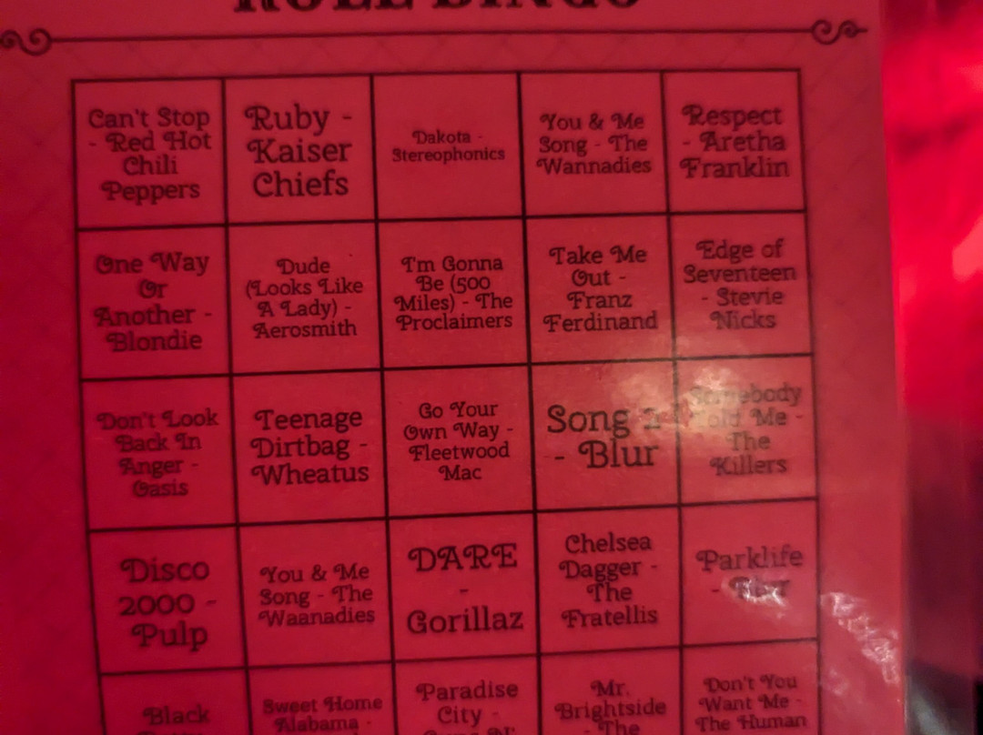 Kuckoo-切斯特必去景点