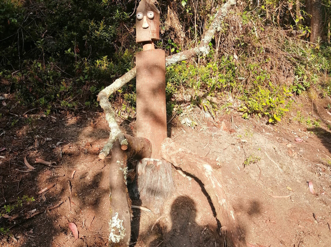 Mongui Travels-Mongui必去景点