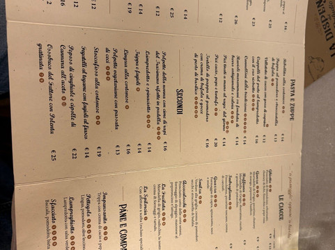 La Dispensa Del Preludio