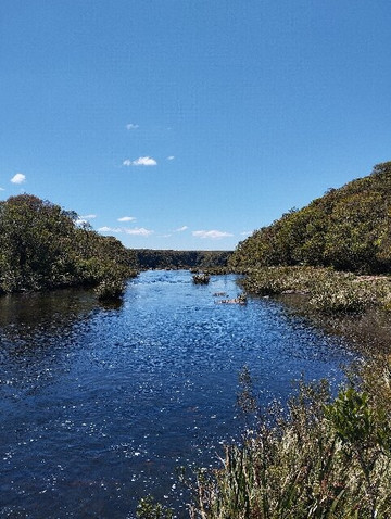 Fortaleza Canyon-Cambará do Sul必去景点