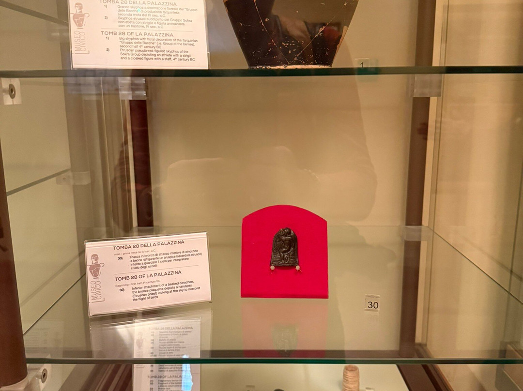 Museo Civico Archeologico-Sarteano必去景点