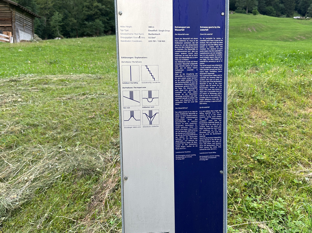 卢德本纳山谷瀑布-劳特布龙嫩必去景点
