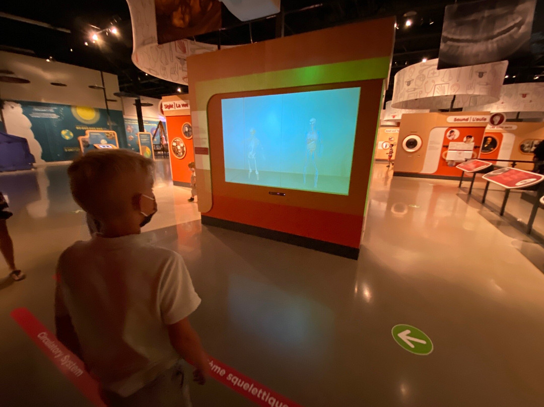 Canada Science and Technology Museum-渥太华必去景点