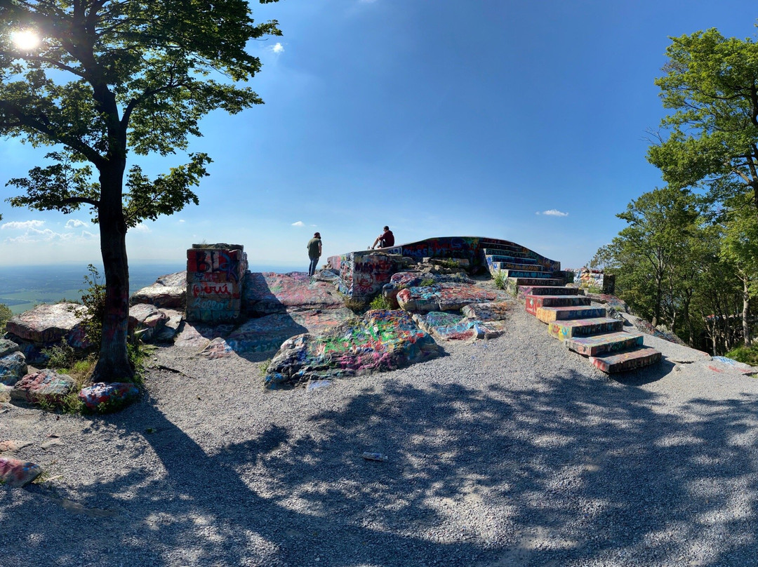 High Rock Overlook-Cascade必去景点
