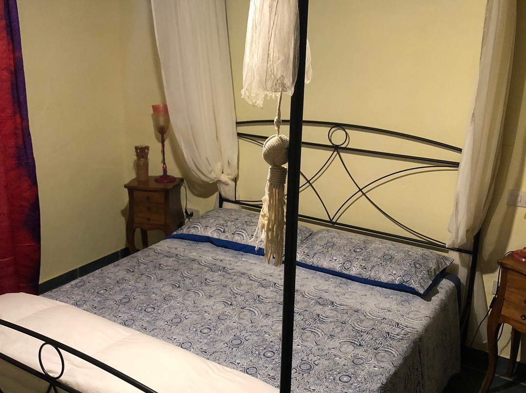 B&B La Noria主图