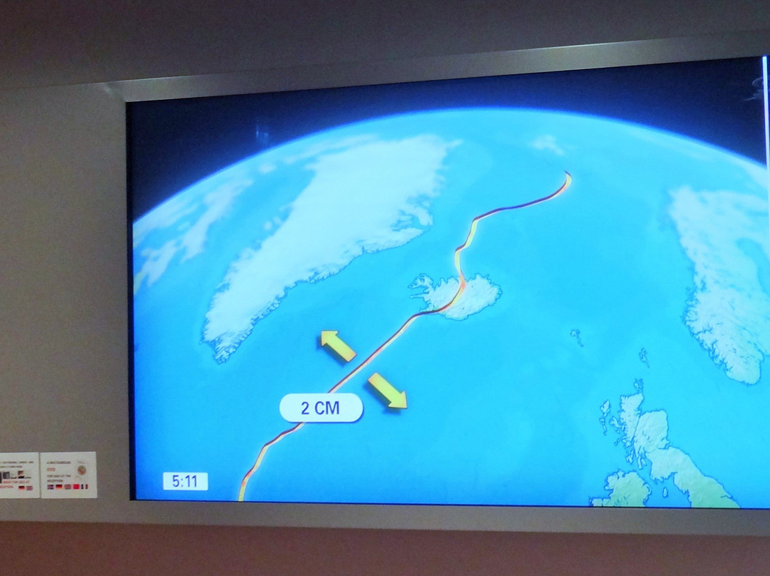 Geothermal Exhibition-Olfus必去景点