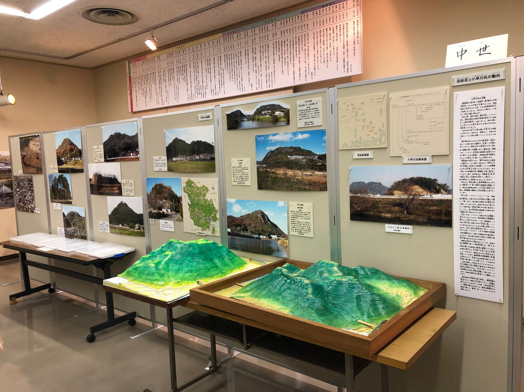 Mihara City History and Folklore Museum-三原市必去景点