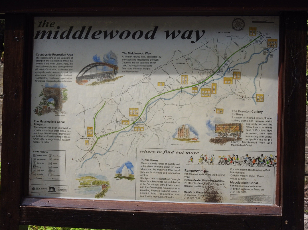 Middlewood Way-Bollington必去景点