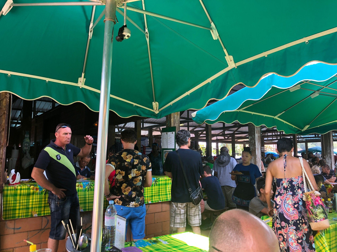 Cacao Village-Roura必去景点