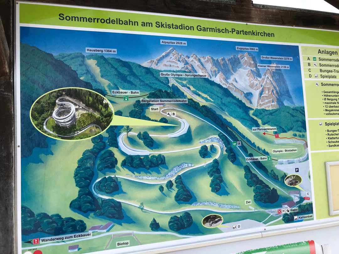 Sommerrodelbahn-加米许-帕坦克辛必去景点