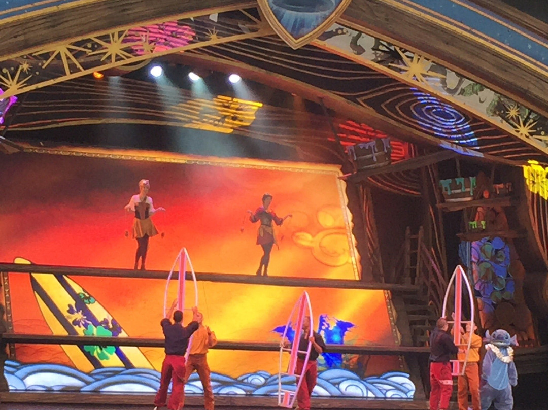 Mickey and the Magical Map-阿纳海姆必去景点