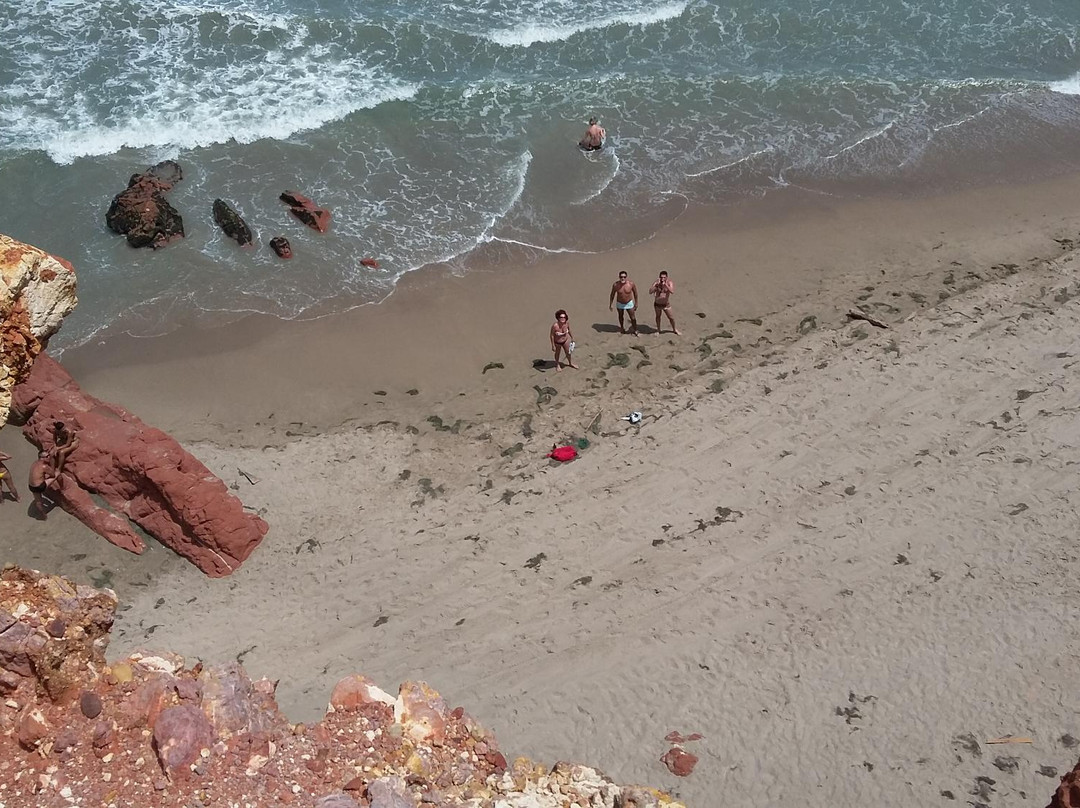 Praia de Barreiras-Icapui必去景点