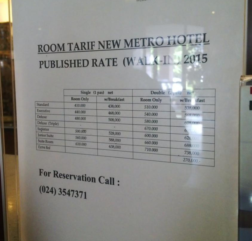 Metro Park View Hotel Kota Lama Semarang