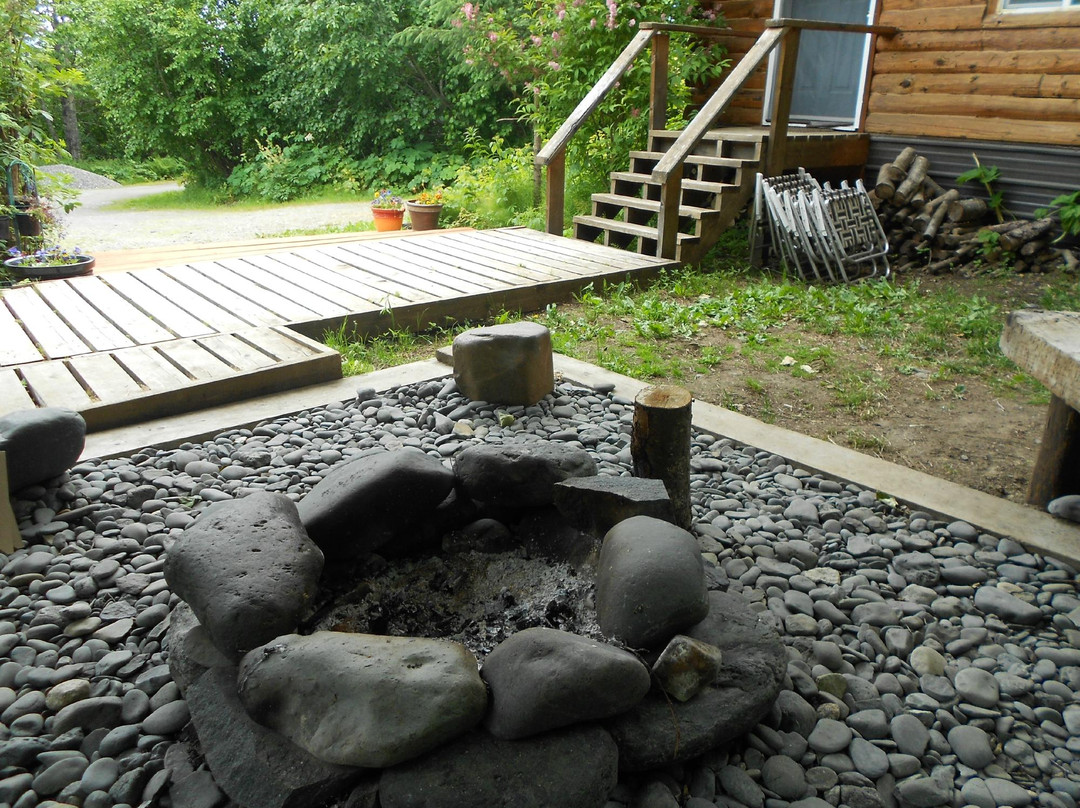 Arctic Sun Lodging主图