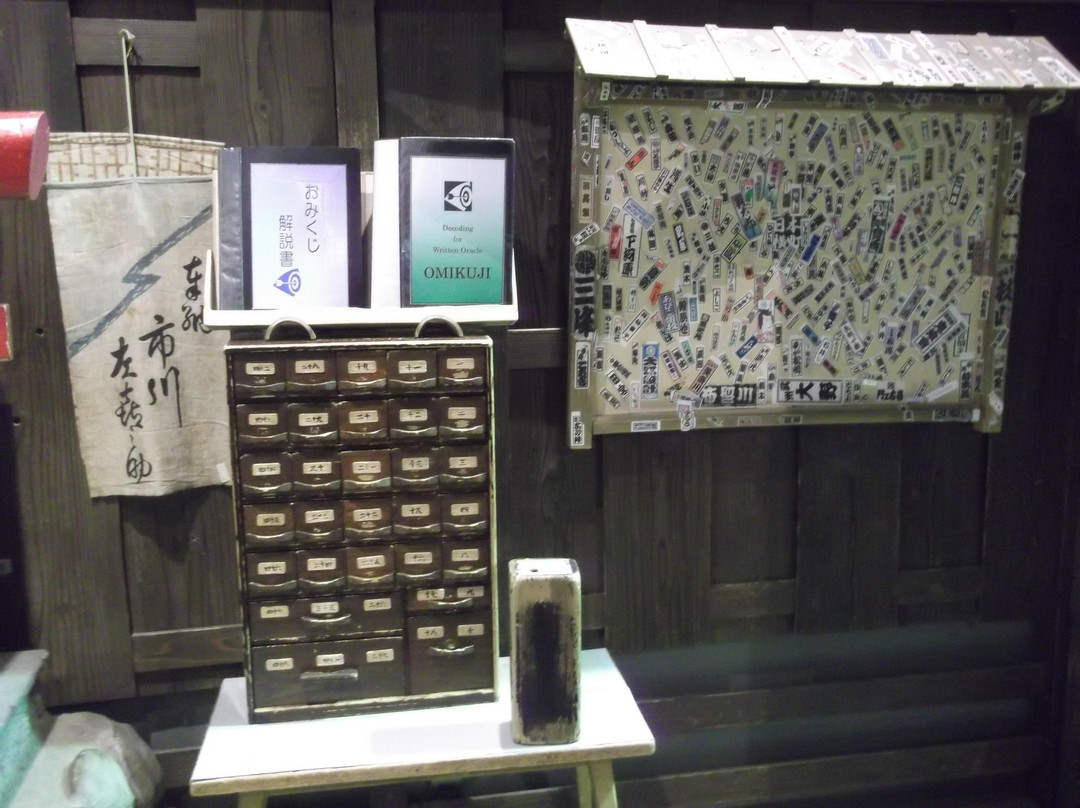 下町风俗资料馆-Uenokoen必去景点