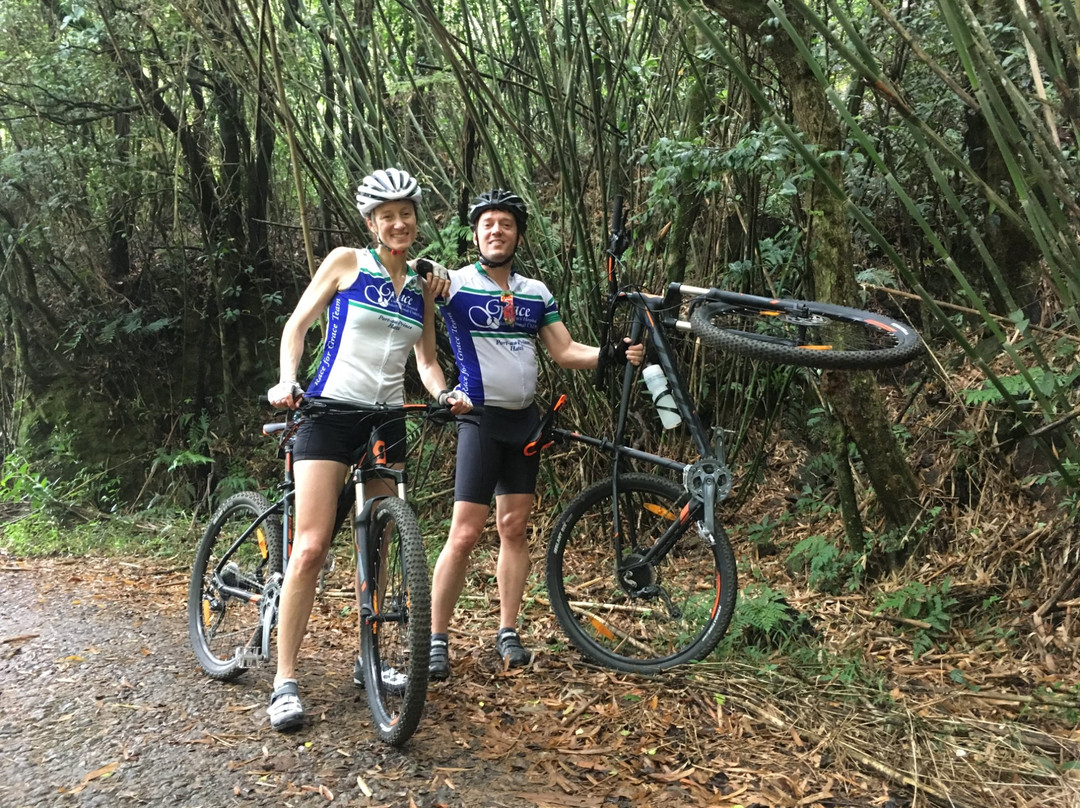 Cycle Tour Sri Lanka景点图片