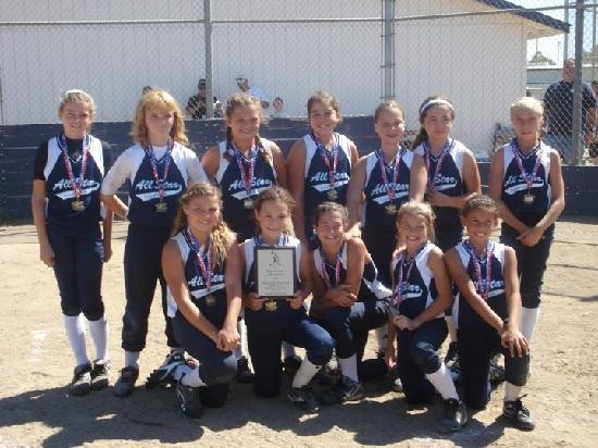 All Star Sports-斯托克顿必去景点