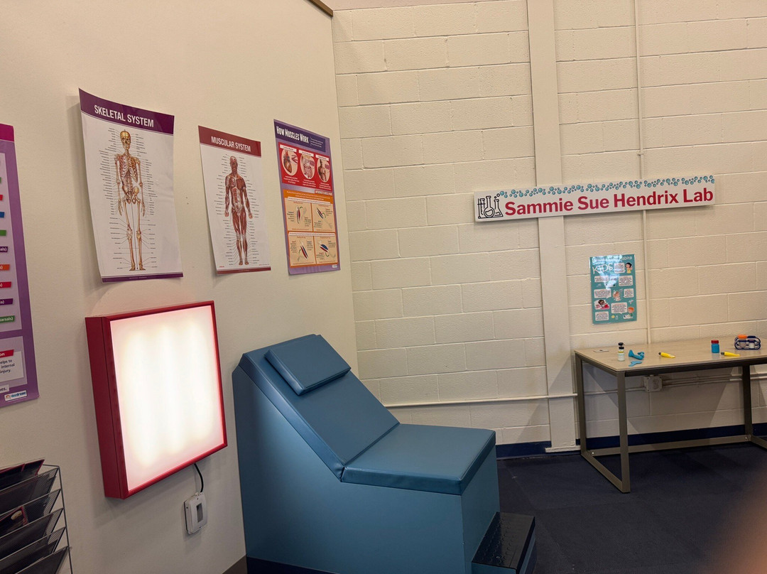 Children's Discovery Museum-维多利亚必去景点