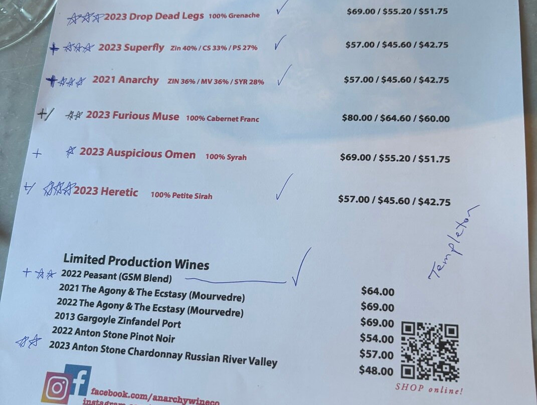 Anarchy Wine Co-帕索罗布尔斯必去景点