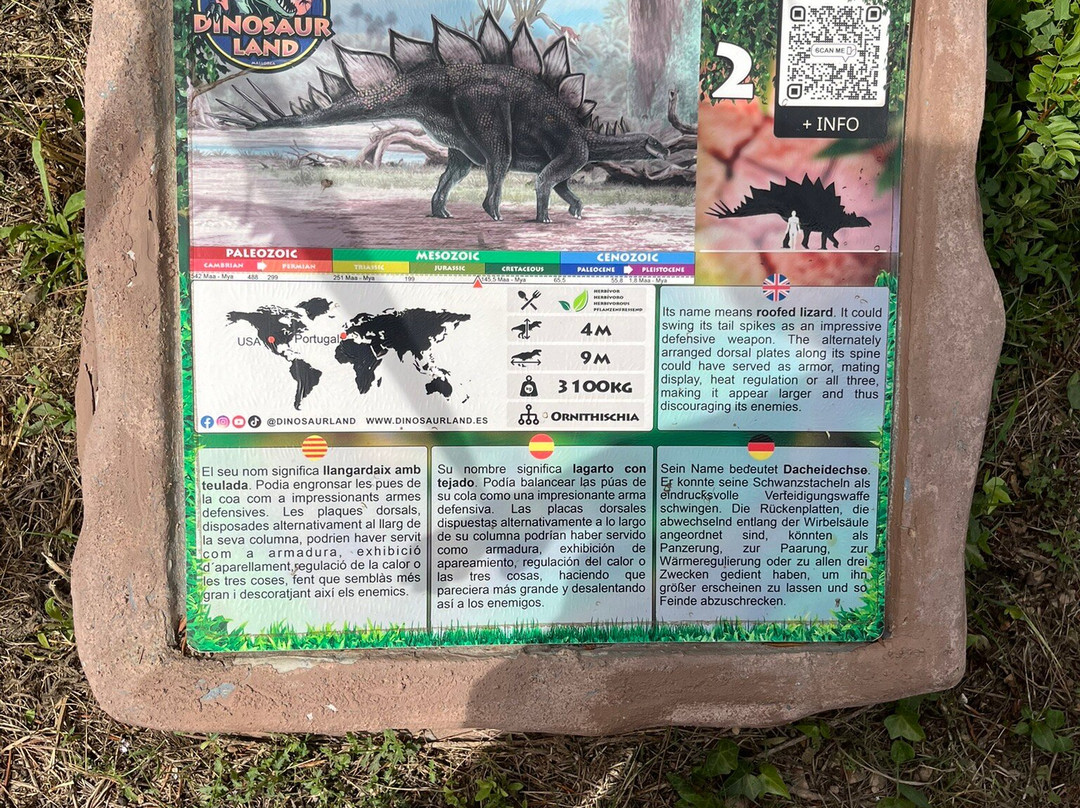 Dinosaurland-克里斯托港必去景点