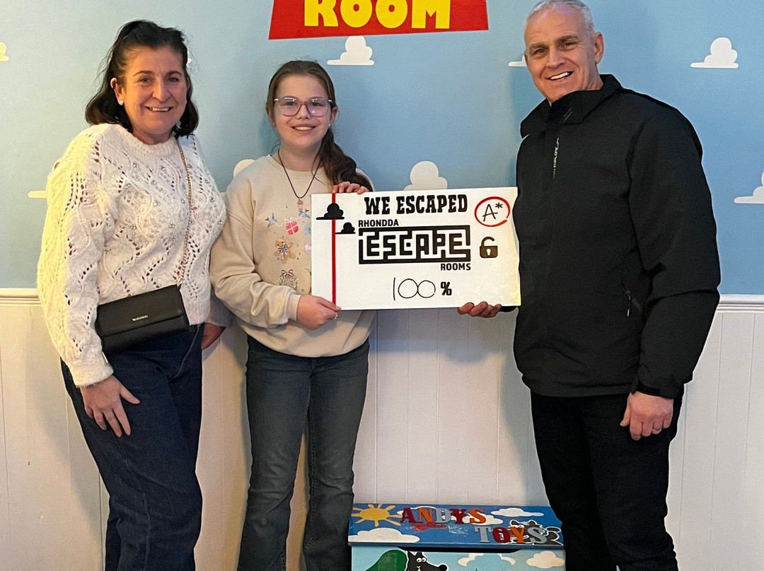 Rhondda Escape Rooms-Tonypandy必去景点