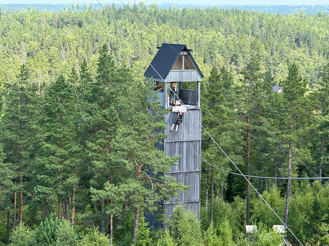Sweden Zipline-Klavrestrom必去景点