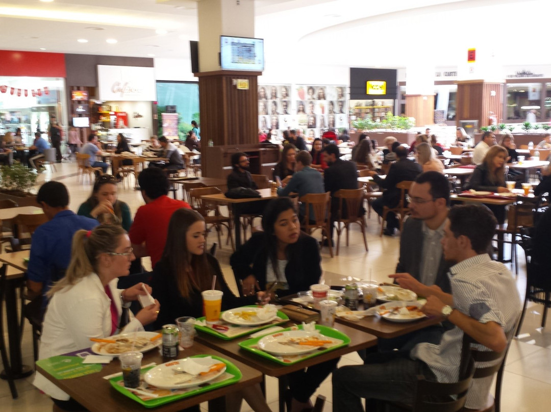 Jacinto Machado旅游景点-Center Shopping Araranguá