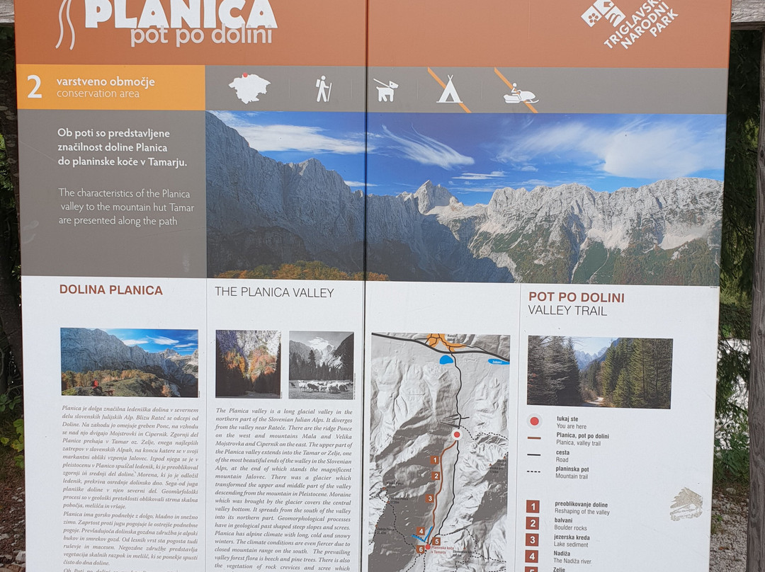 Planica - Pot Po Dolini景点图片