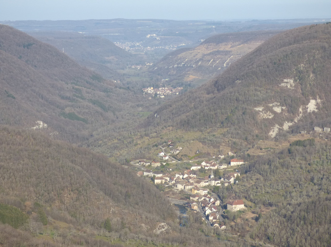Point de vue du Moine-Renedale必去景点