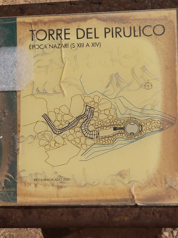 Torre del Pirulico景点图片