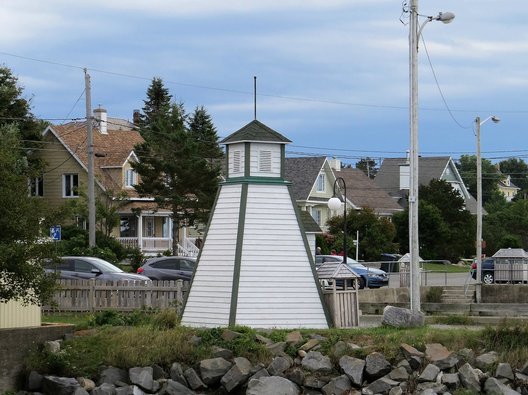 Quais de Kamouraska-Kamouraska必去景点