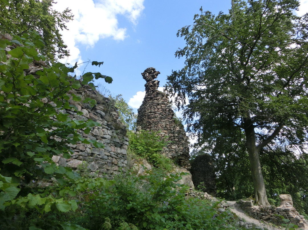 Hrad Rýzmburk U Oseka-Osek必去景点