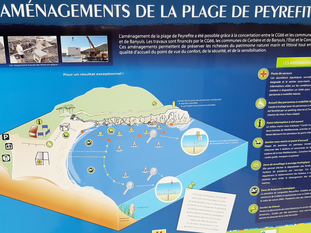 Le Sentier Sous-Marin de Cerbère-Banyuls-Cerbere必去景点