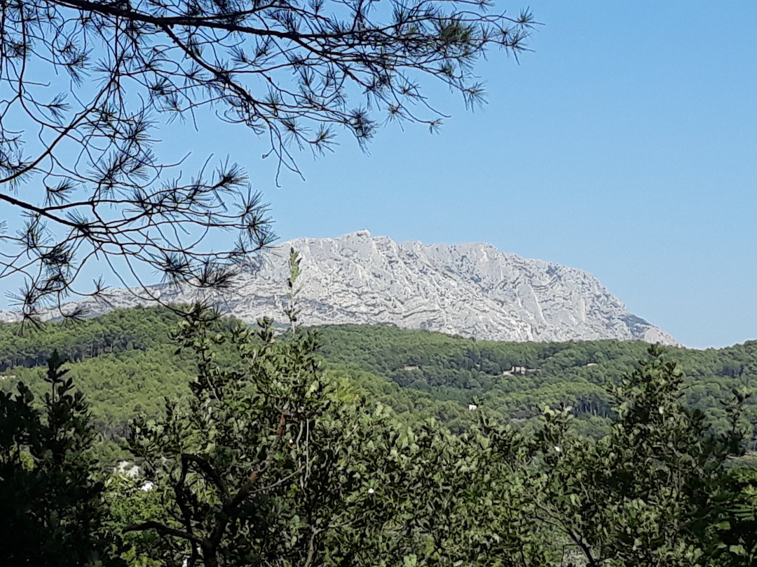 Chateau Simone-Meyreuil必去景点