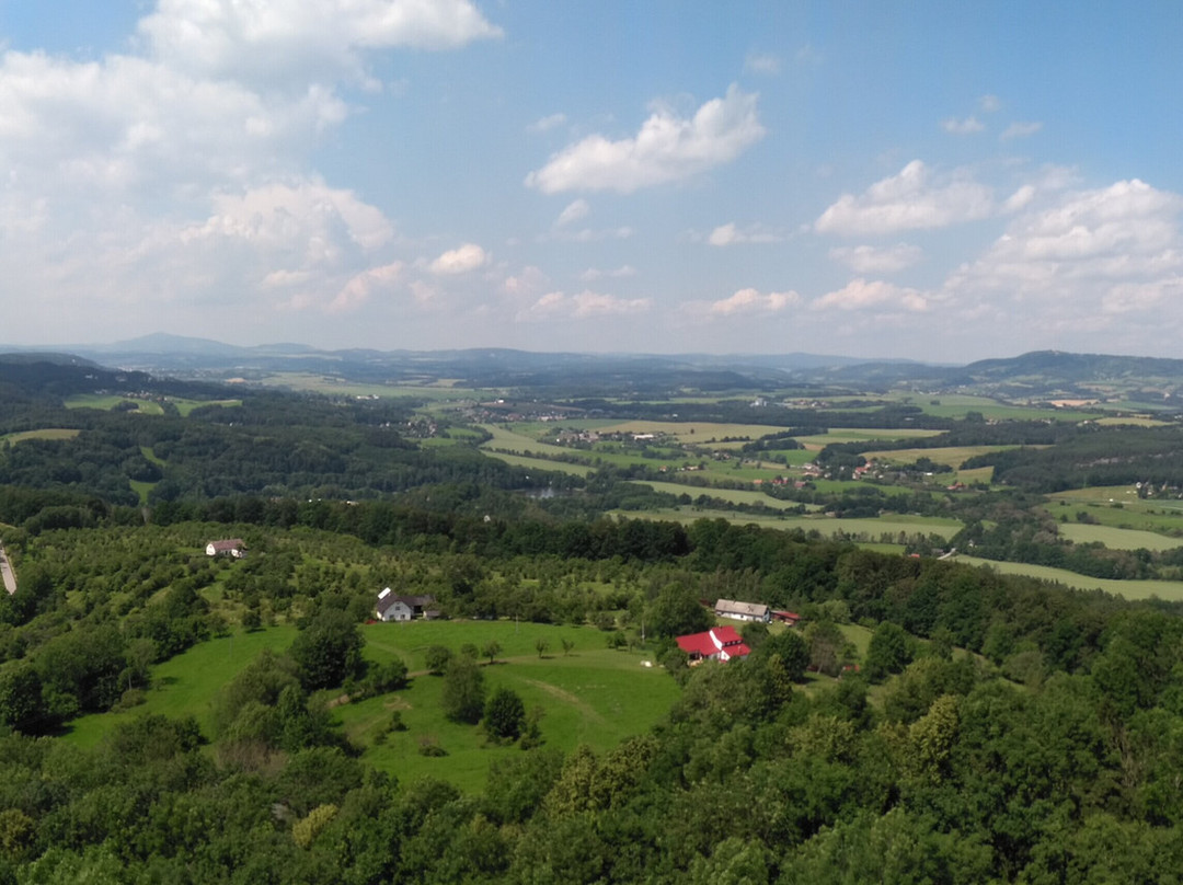 Bohemian Paradise-Turnov必去景点