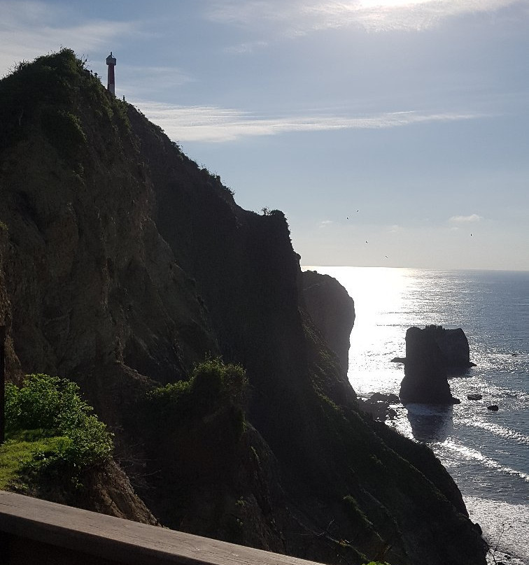 Playa San Lorenzo-曼塔必去景点