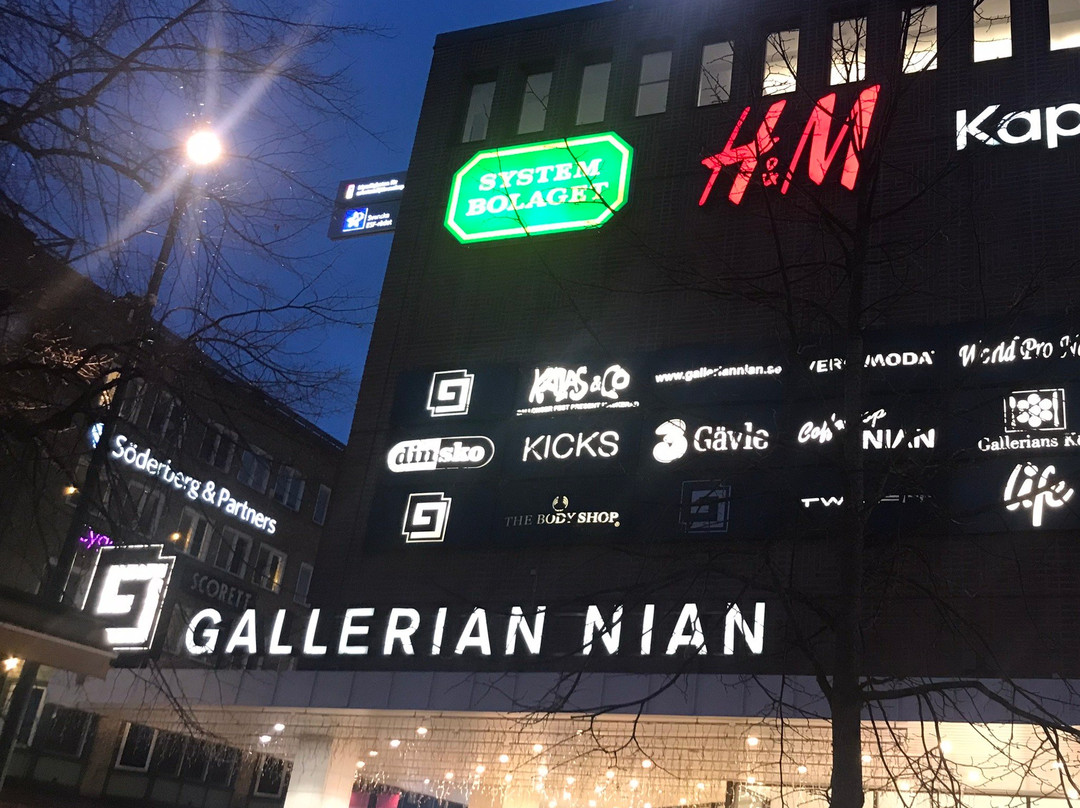 Gallerian Nian-Gävle必去景点