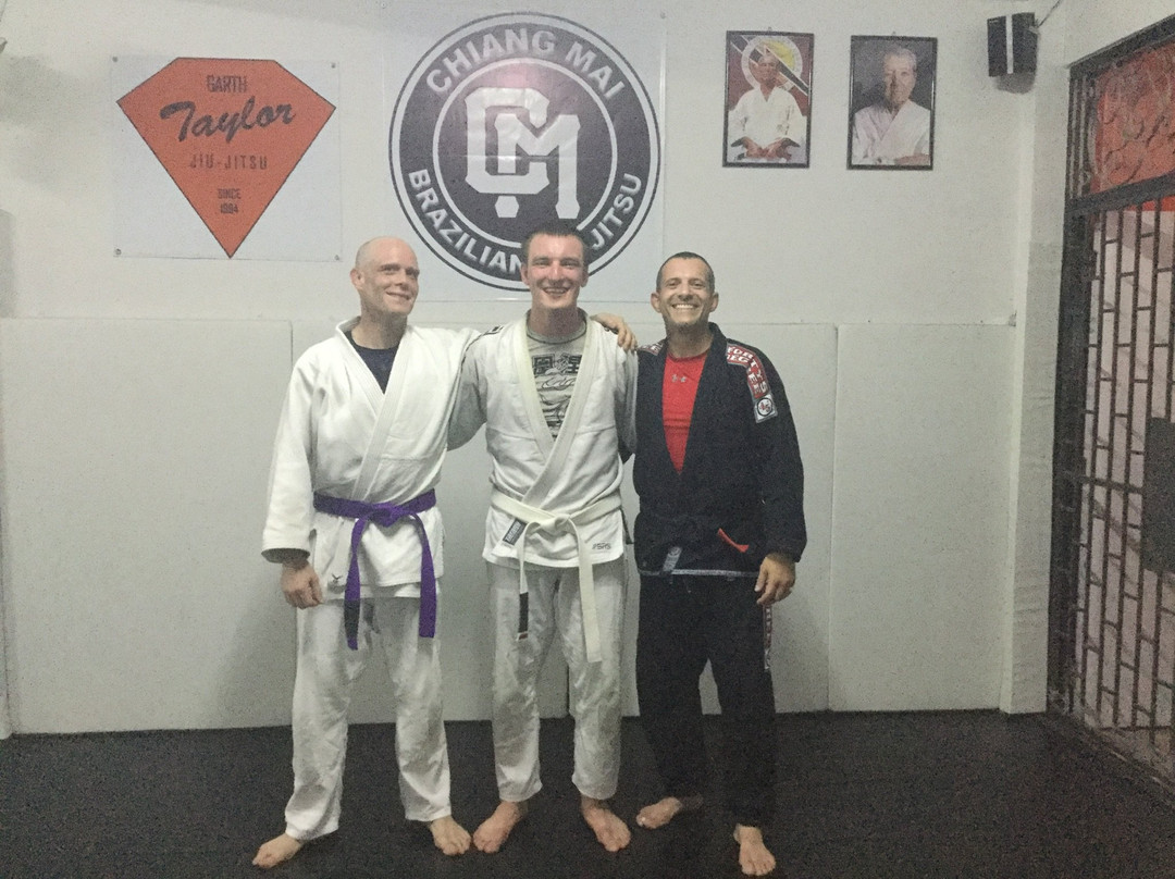 Chiang Mai Brazilian Jiu-Jitsu-清迈必去景点