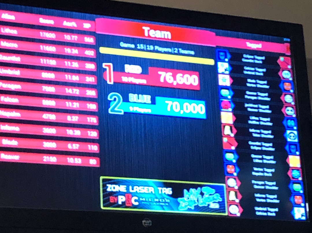 Northern Lights Recreation-Harbor Springs必去景点