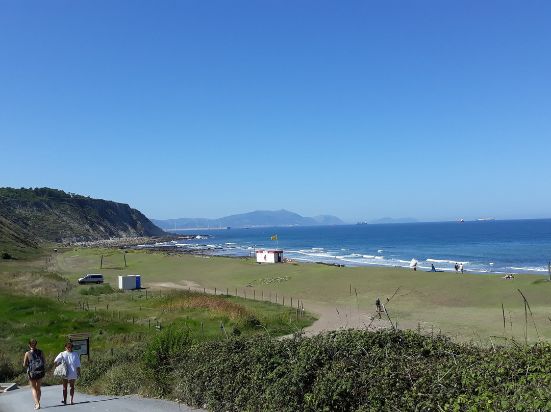 Playa de Azkorri-格乔必去景点