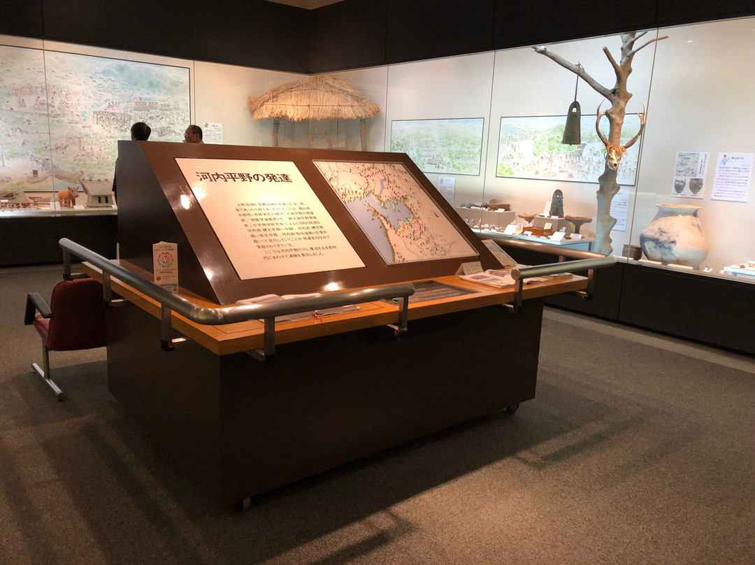 Shijonawate City Museum of History and Folklore-四条畷市必去景点