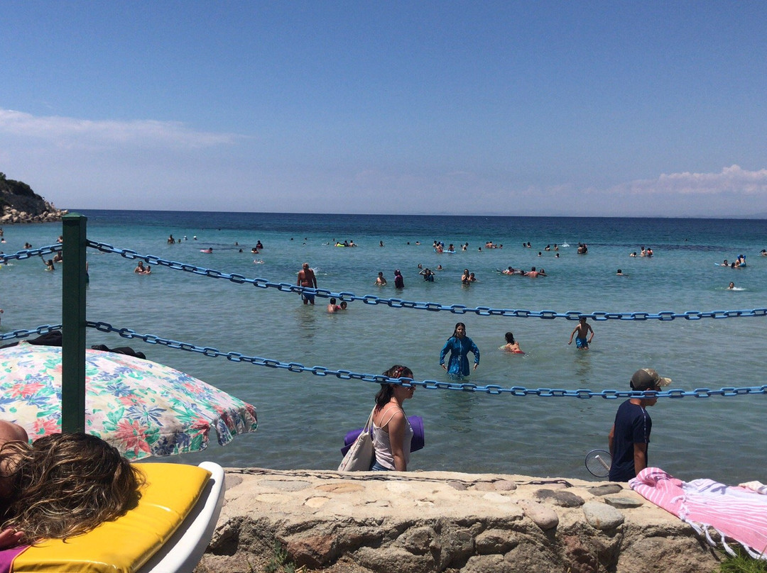 Ikizler Beach-迪克利必去景点