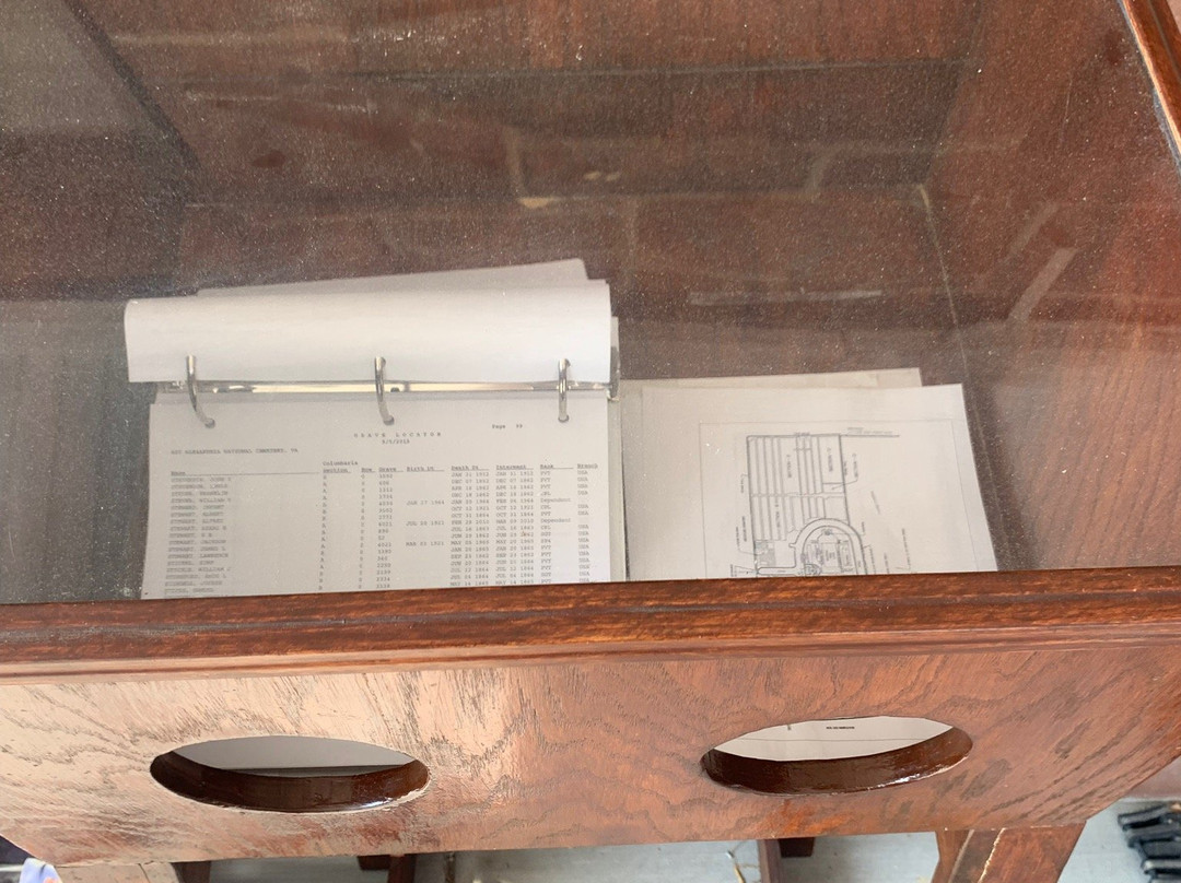 Alexandria National Cemetery-亚历山德里亚必去景点