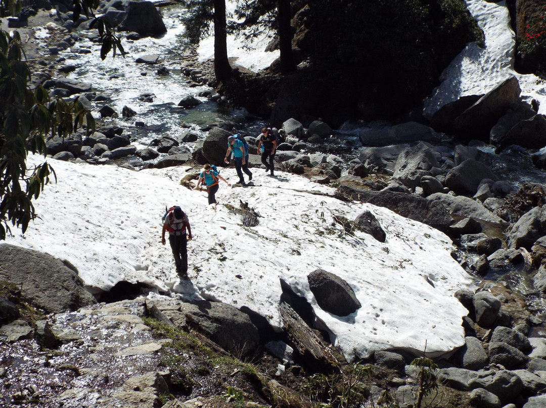 Manu Adventures India-达兰萨拉必去景点