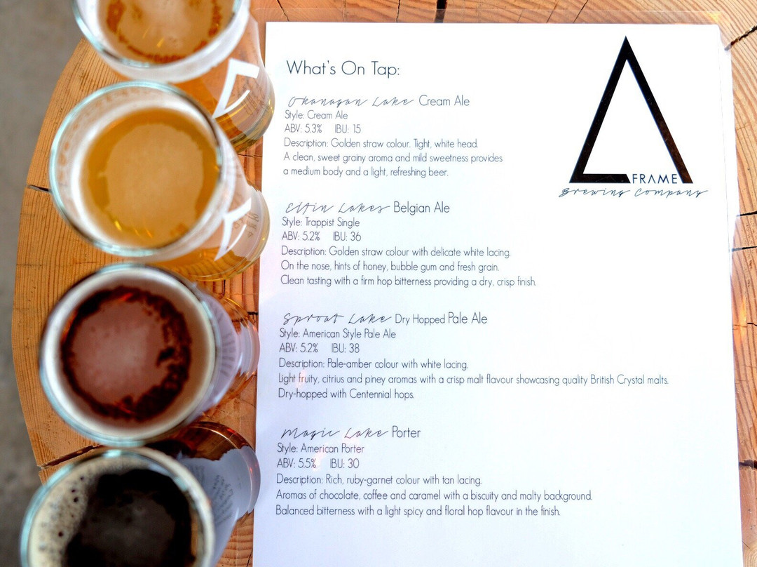 A-FRAME Brewing Co.景点图片